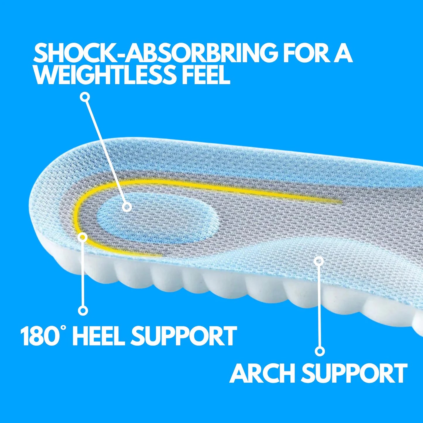 CloudSole™ Insoles by Vitavix